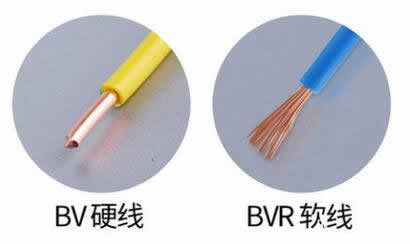 bv、bvr線圖